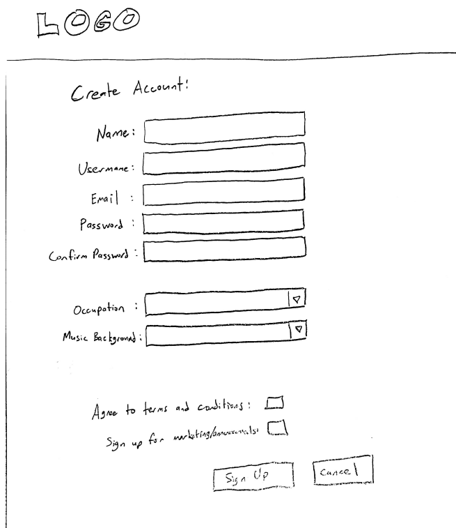 A sketch of an application login page. It has a logo at the top of the page. It has forms for name, username, email, password, confirm password, occupation, music background, agree to terms and conditions, and sign up for marketing/announcements. It has sign up and cancel buttons at the bottom of the page.