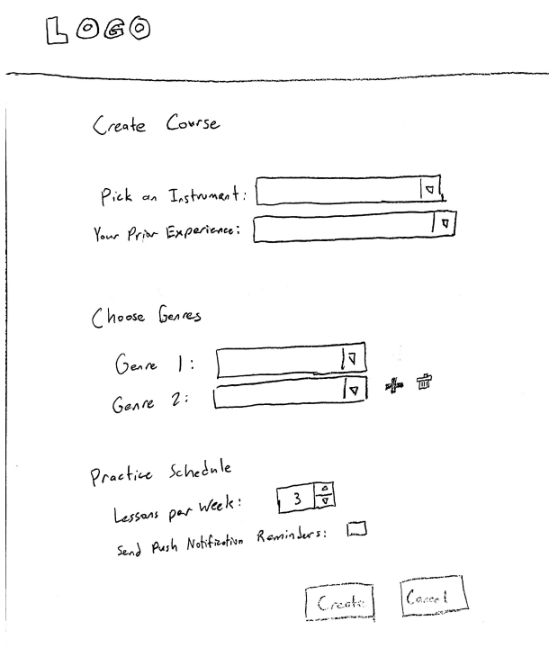 A sketch of an application login page. It has a logo at the top of the page. It has forms for pick an instrument, your prior experience, genre selection, lessons per week, and sending push notification reminders. It has create and cancel buttons at the bottom of the page.